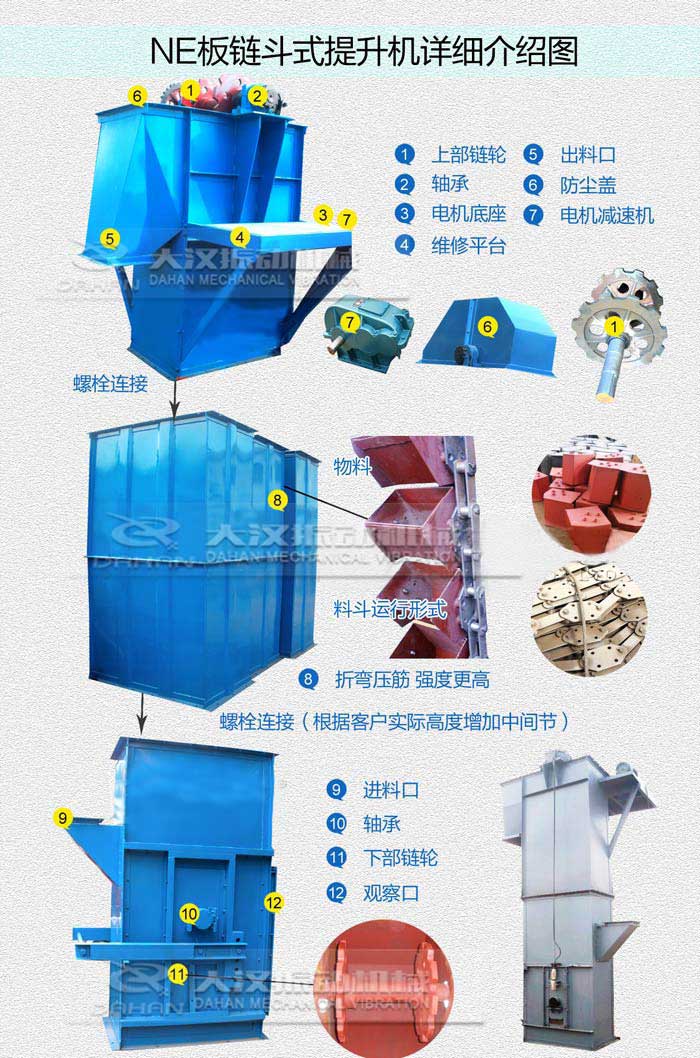 斗式提升機的結構圖