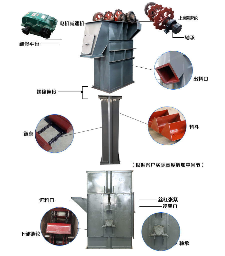 環鏈式斗式提升機結構圖