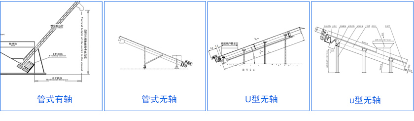 倾斜螺旋输送机设计图