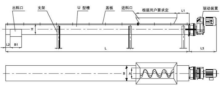 污泥无轴螺旋输送机图纸