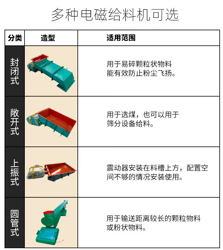 电磁振动给料机材质