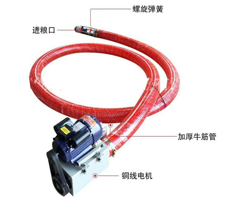 軟管無軸螺旋輸送機結構