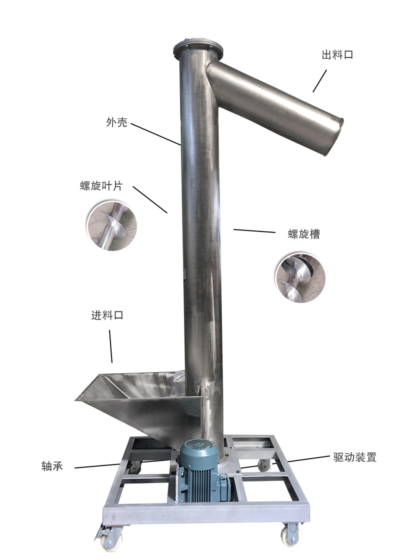 小型螺旋提升機細節